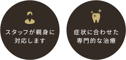 スタッフが親身に対応します 症状に合わせた専門的な治療